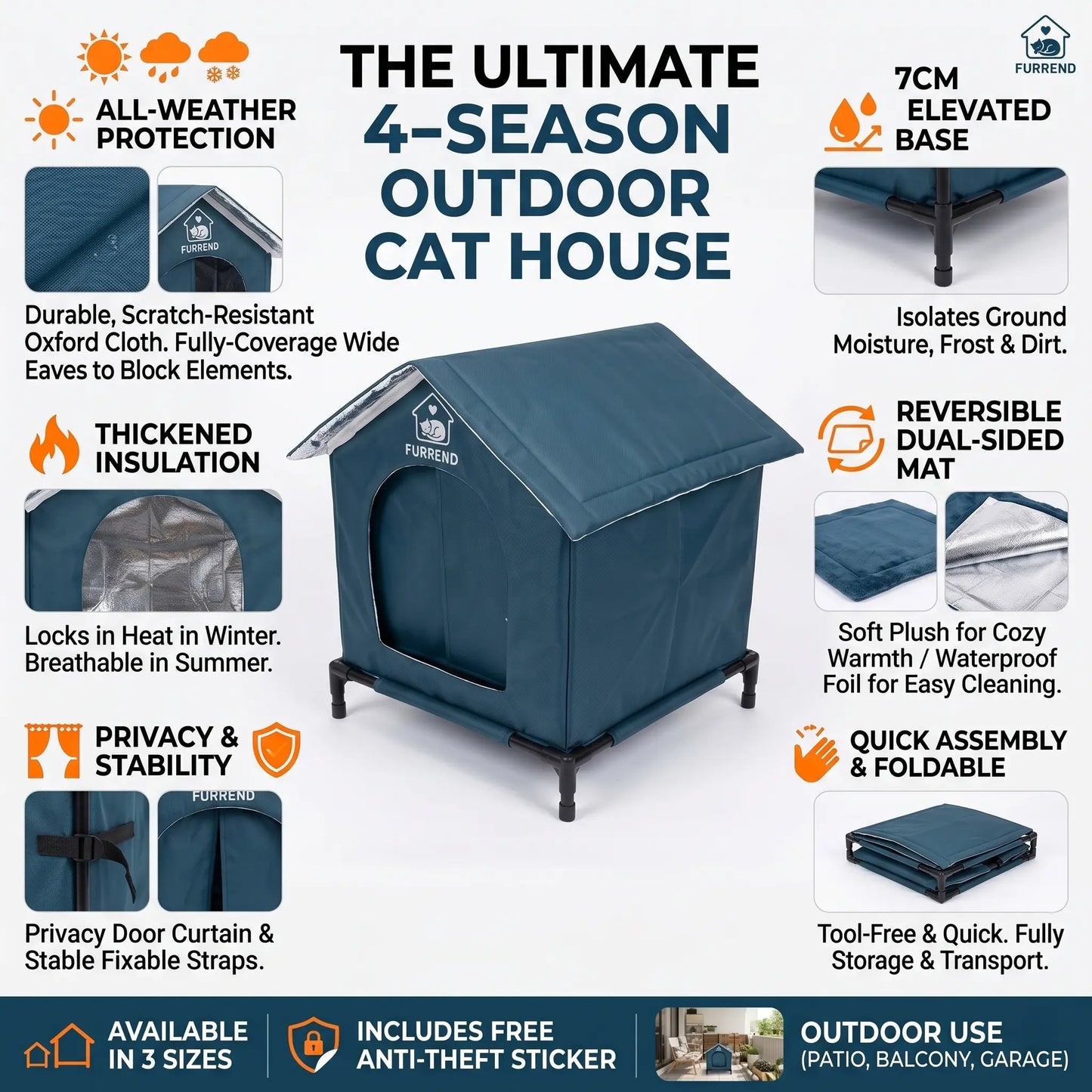 Outdoor 4-Season Cat House, Waterproof, Windproof & Scratch-Resistant. Easy to Clean with a Soft Blanket, Sturdy and Spacious. Includes Mounting Brackets, Ideal for Multiple Kittens and Small Dogs.