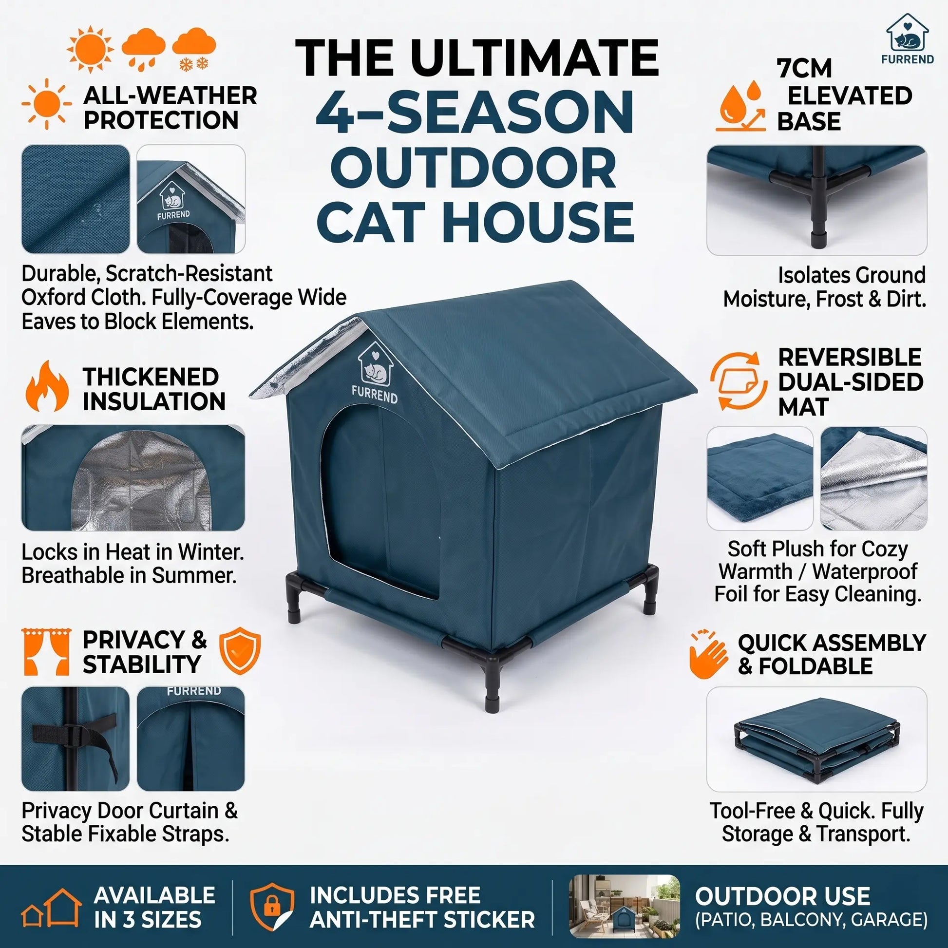 Outdoor 4-Season Cat House, Waterproof, Windproof & Scratch-Resistant. Easy to Clean with a Soft Blanket, Sturdy and Spacious. Includes Mounting Brackets, Ideal for Multiple Kittens and Small Dogs.