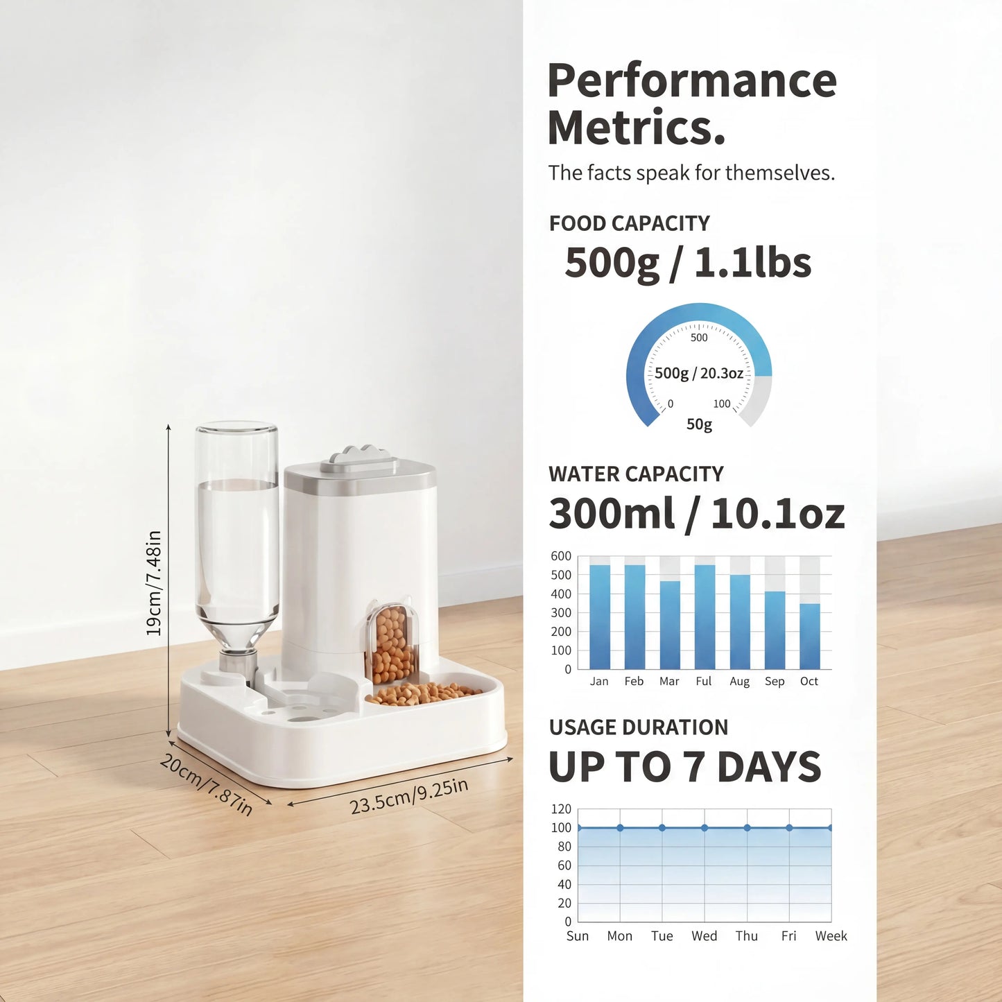 2-in-1 Gravity Automatic Cat Feeder and Water Dispenser - Hassle-Free, No-Plug Pet Feeding Solution